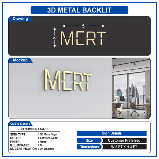 Custom Metal Cutouts